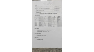 ২৫ পৌরসভার নির্বাচনের তফসিল ঘোষণা- প্রথম ধাপে নেই চাঁপাইনবাবগঞ্জ জেলা 